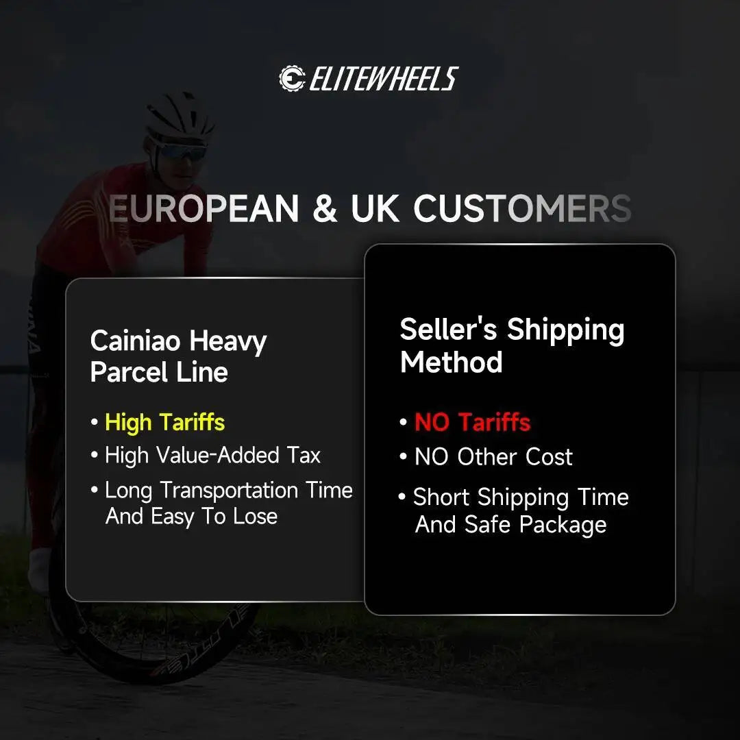 ELITEWHEELS GRAVEL Carbon Wheelset  Ratchet System 36T Disc Brake SLR 700C Cyclocross Wheels Center Lock SHIMAN0 XDR Hub 35x32mm