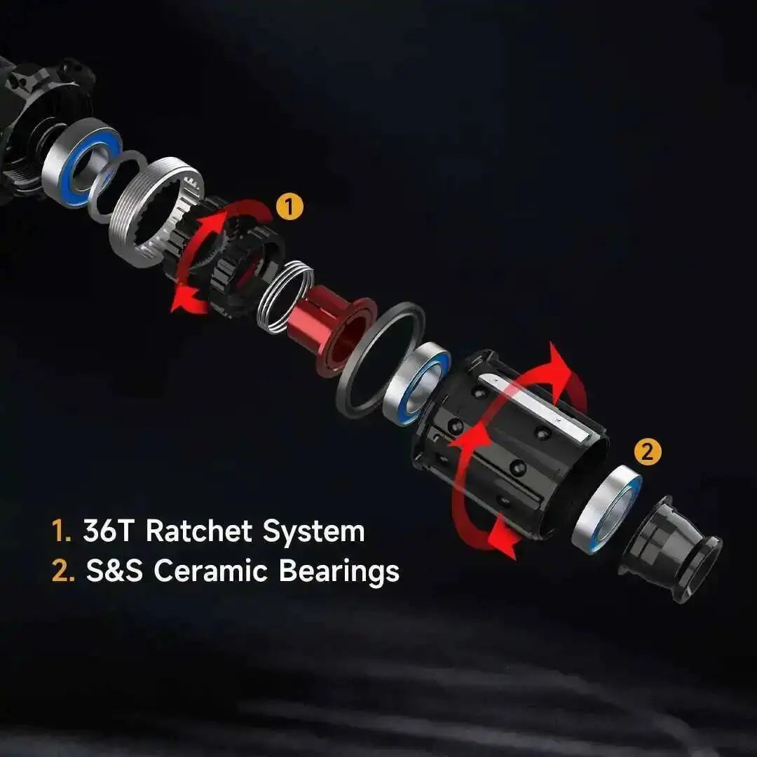 ELITEWHEELS GRAVEL Carbon Wheelset  Ratchet System 36T Disc Brake SLR 700C Cyclocross Wheels Center Lock SHIMAN0 XDR Hub 35x32mm