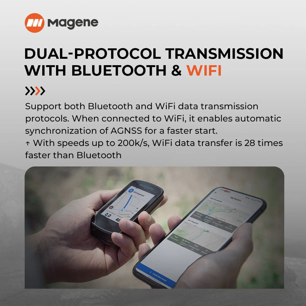 Magene GPS Bike Computer C606 Navigation Speedometer Cycling Digital Stopwatch Odometer Trainer Bicycle Light WiFi Bluetooth Ant